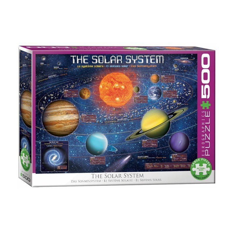 تصویر  (6500-5369)The Solar System